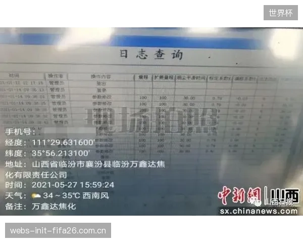 球队对运动员健康数据的监测与干预，正在成为合同中的法律责任
